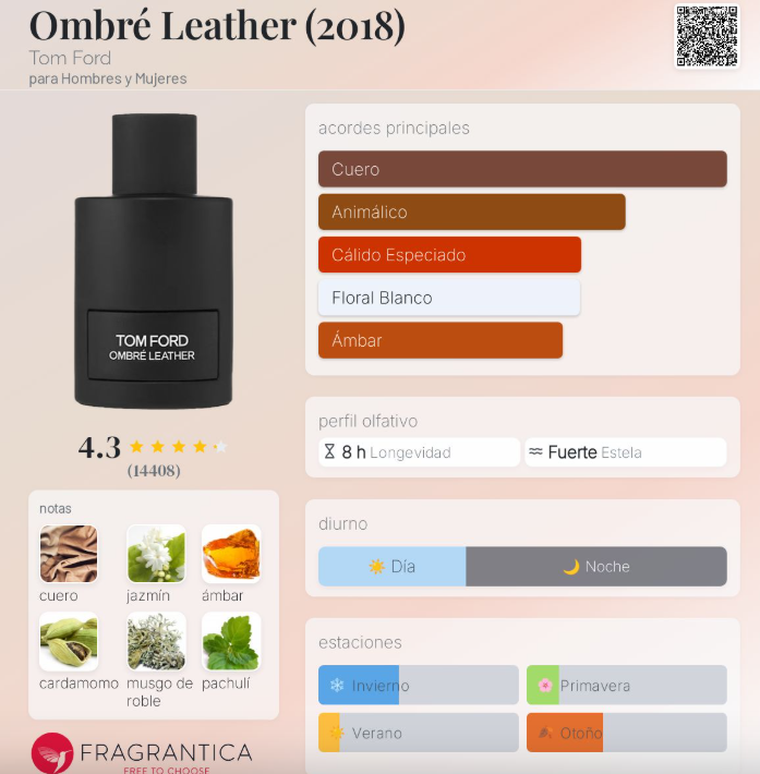 OMBRE LEATHER TOM FORD