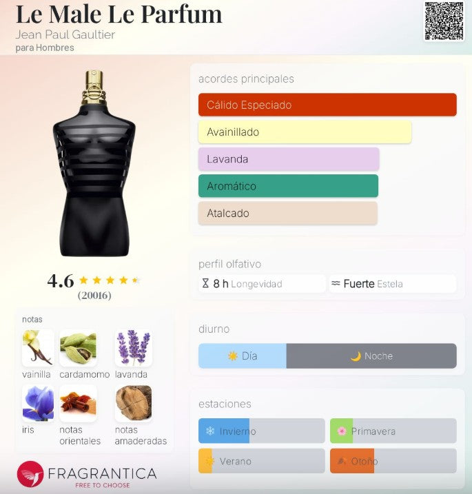 LE MALE LE PARFUM JPG
