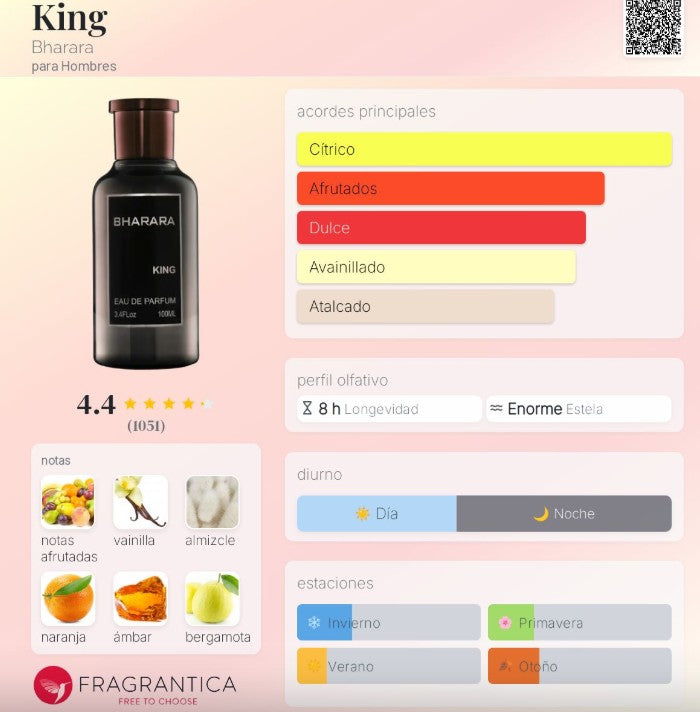BHARARA KING EDP