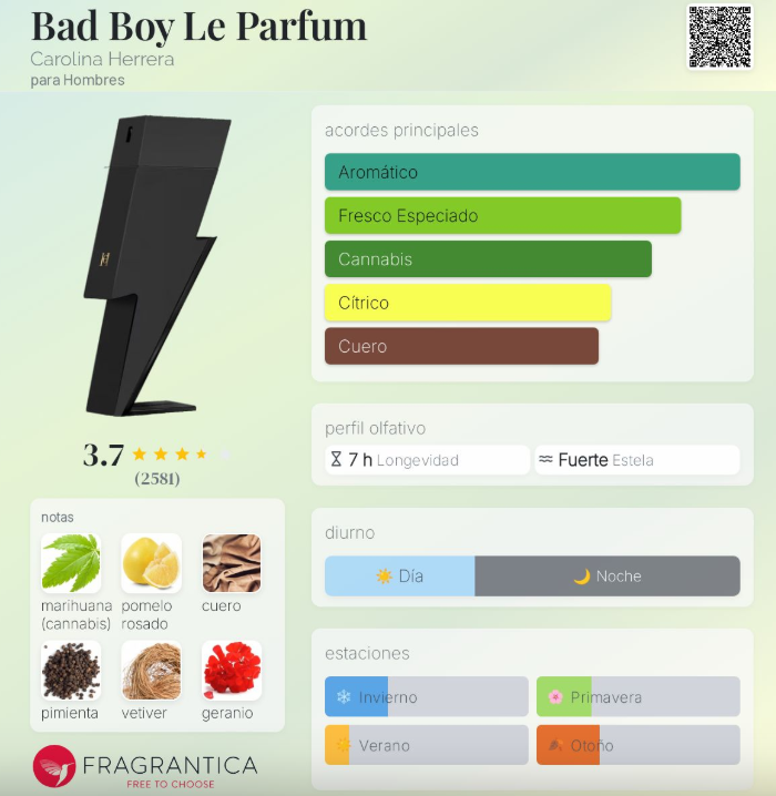 BAD BOY LE PARFUM CAROLINA HERRERA