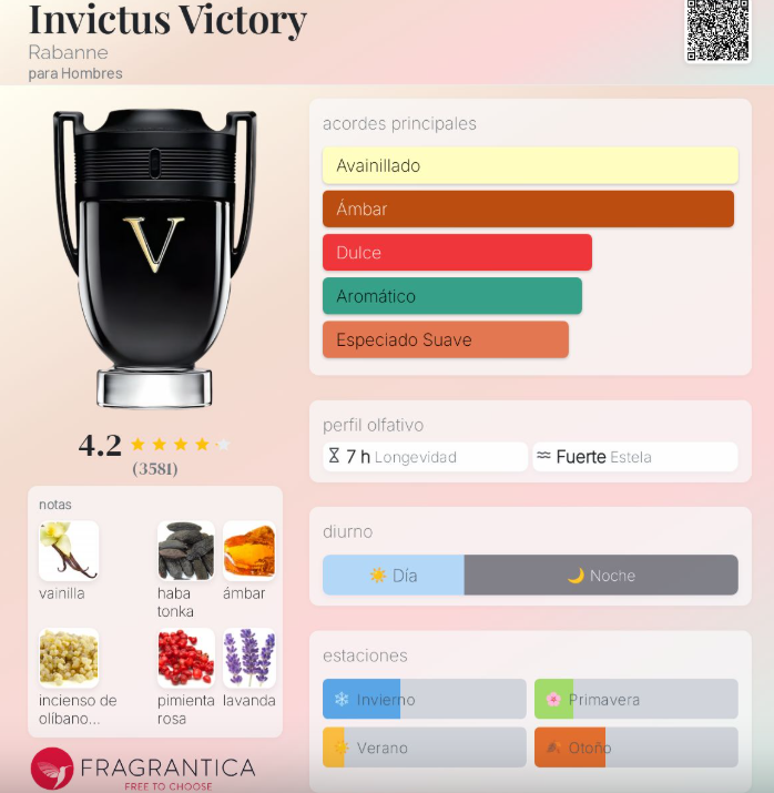 INVICTUS VICTORY EXTREME