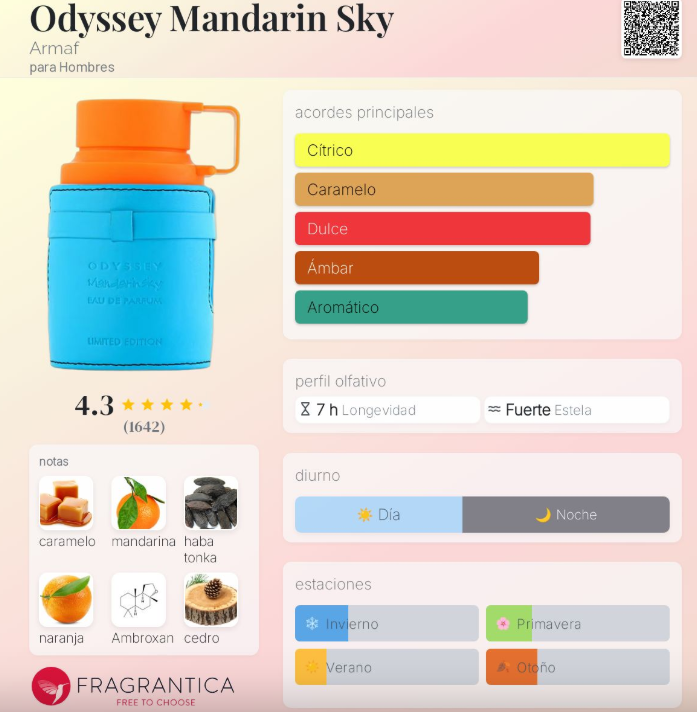 ODYSSEY MANDARIN SKY ARMAF