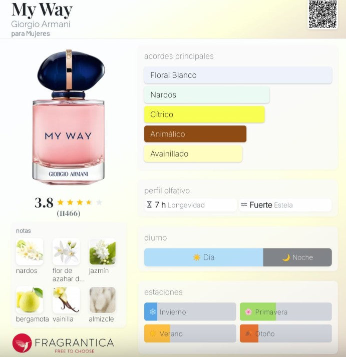 MY WAY GIORGIO ARMANI