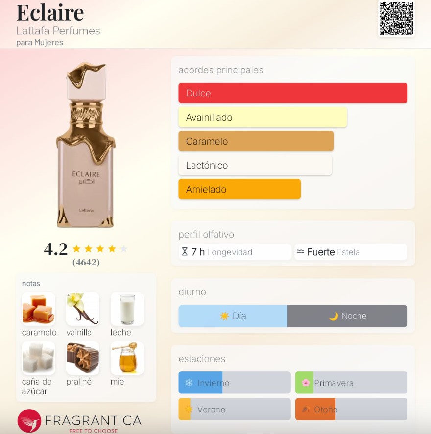 ECLAIRE LATTAFA