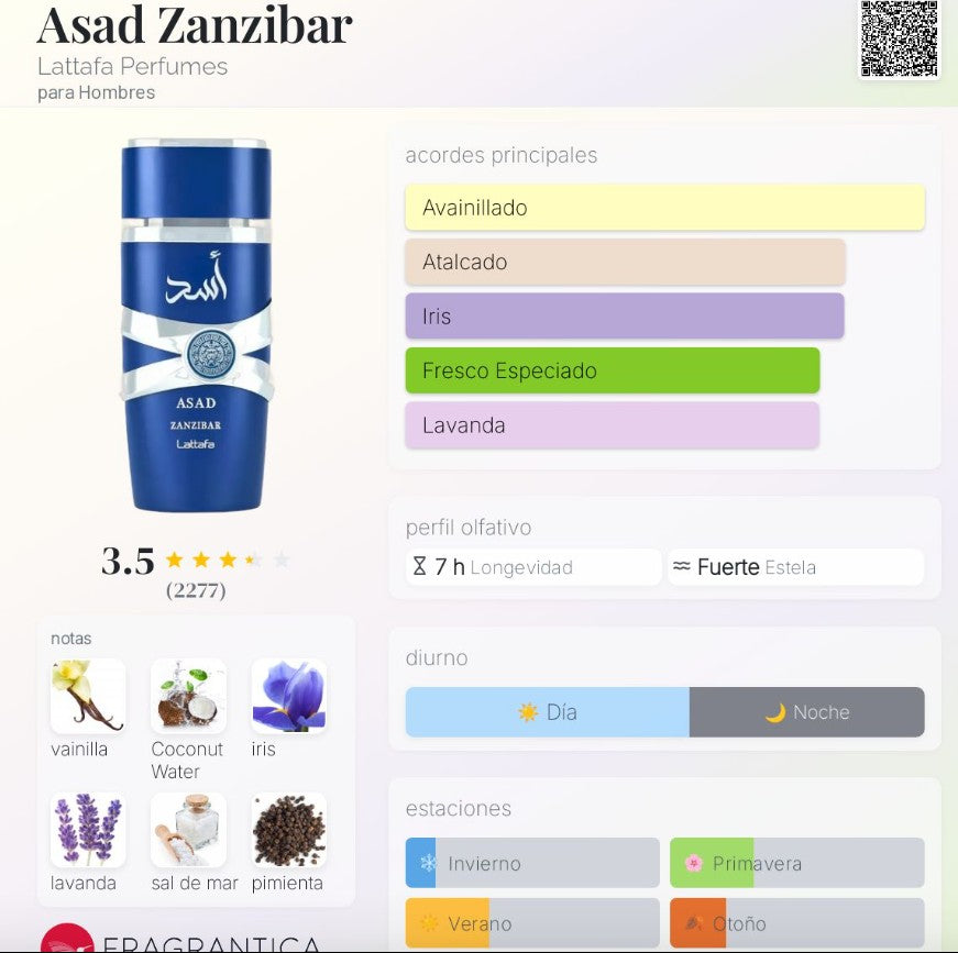 ASAD ZANZIBAR LATTAFA