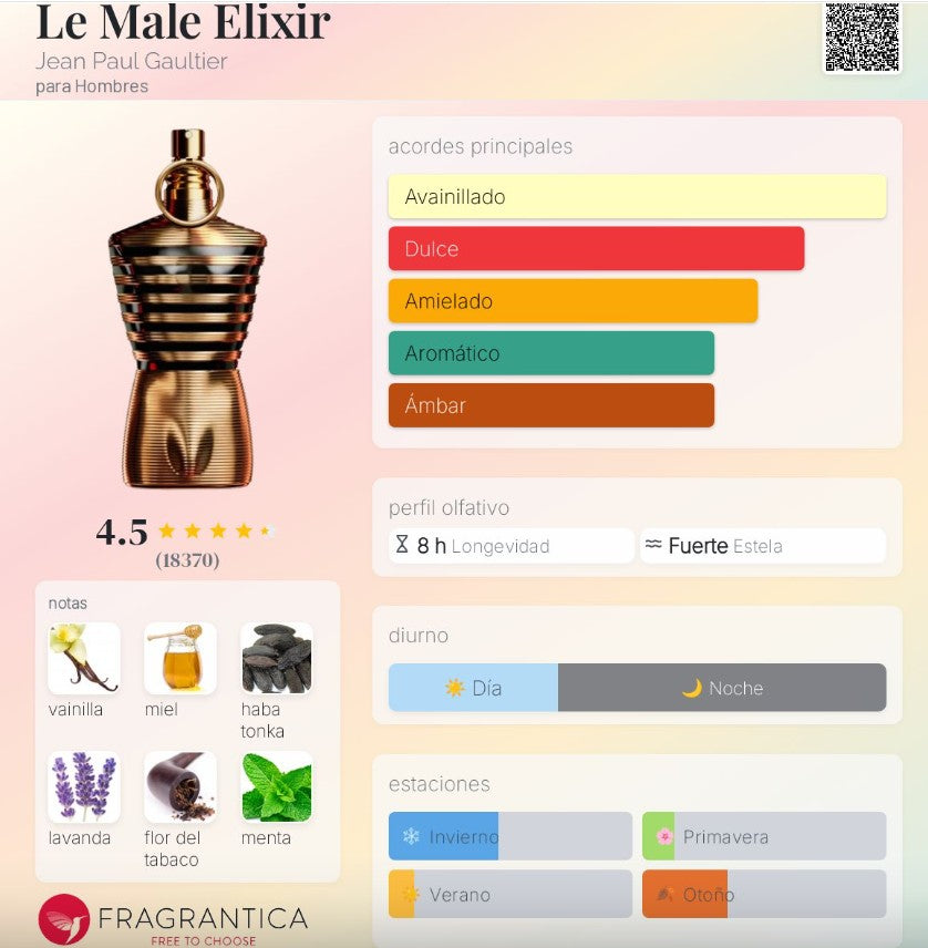 LE MALE ELIXIR JPG