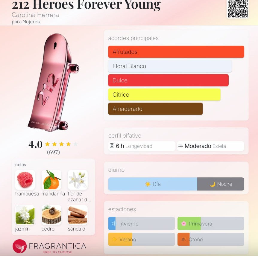 212 HEROES FOREVER YOUNG CAROLINA HERRERA