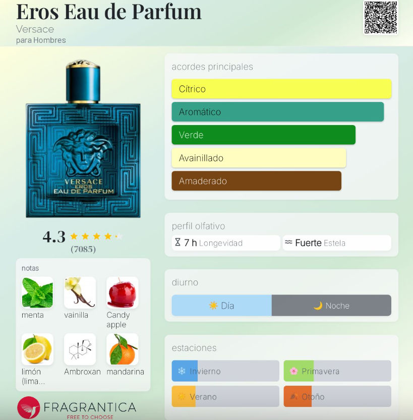 VERSACE EROS EDP