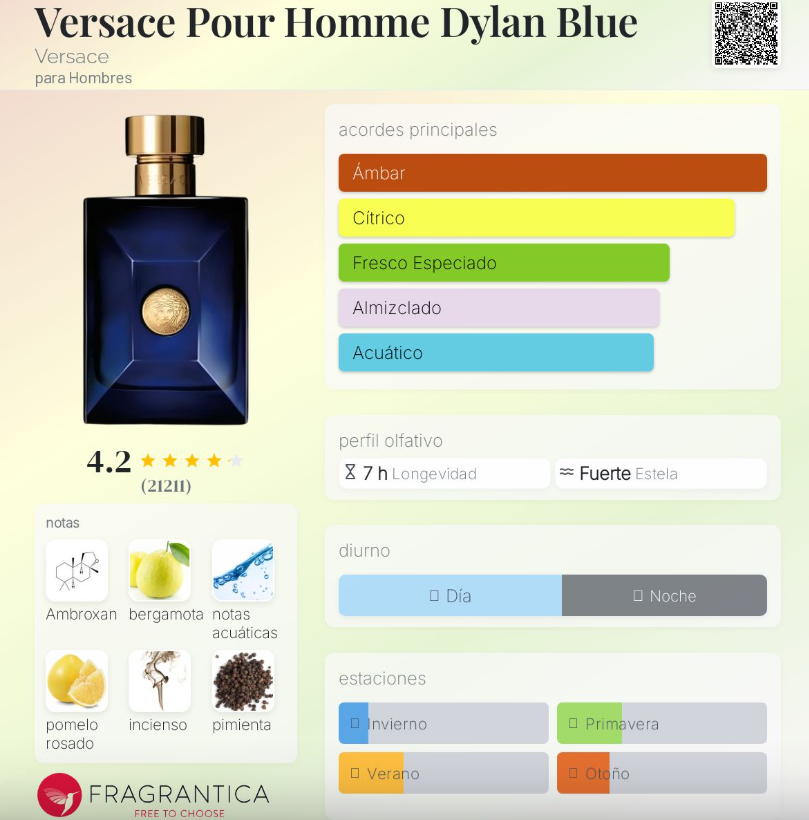 VERSACE DYLAN BLUE