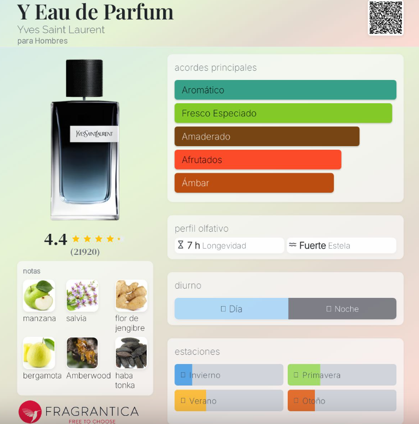 Y EDP YVES SAINT LAURENT