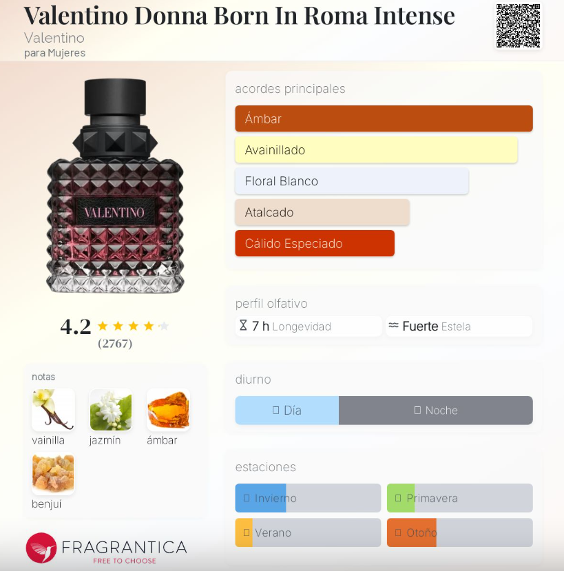 VALENTINO DONNA BORN IN ROMA INTENSE