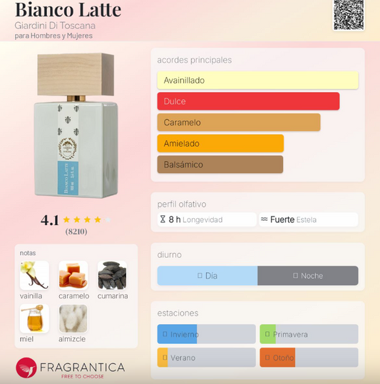 BIANCO LATTE GIARDINI DI TOSCANA