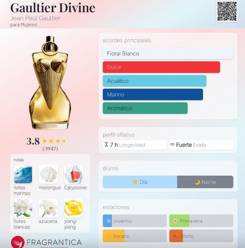 DIVINE EDP JEAN PAUL GAULTIER