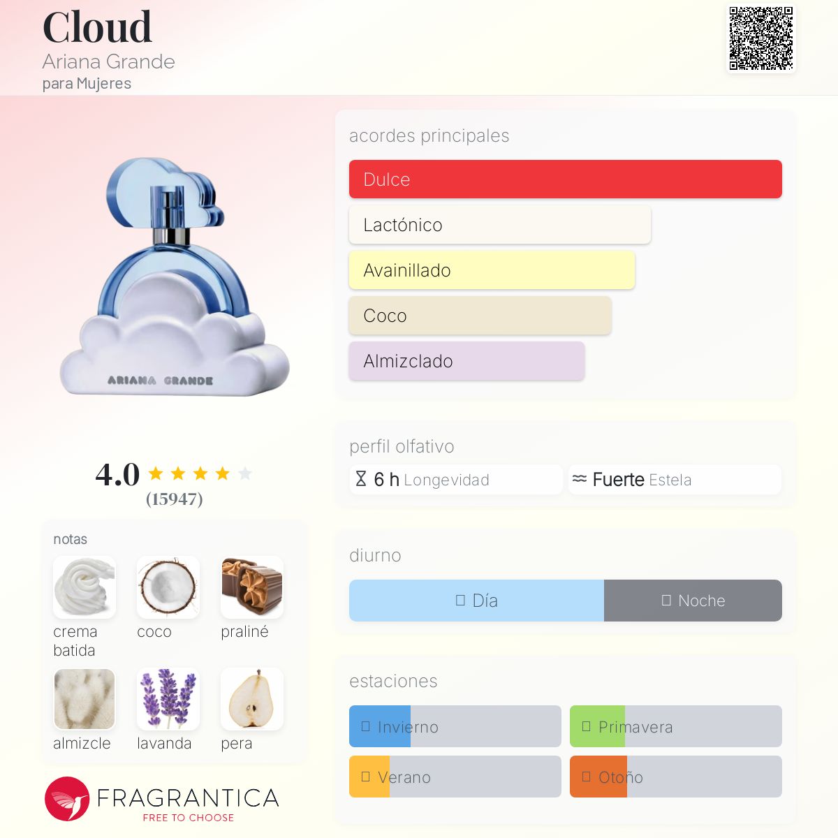 CLOUD DE ARIANA GRANDE
