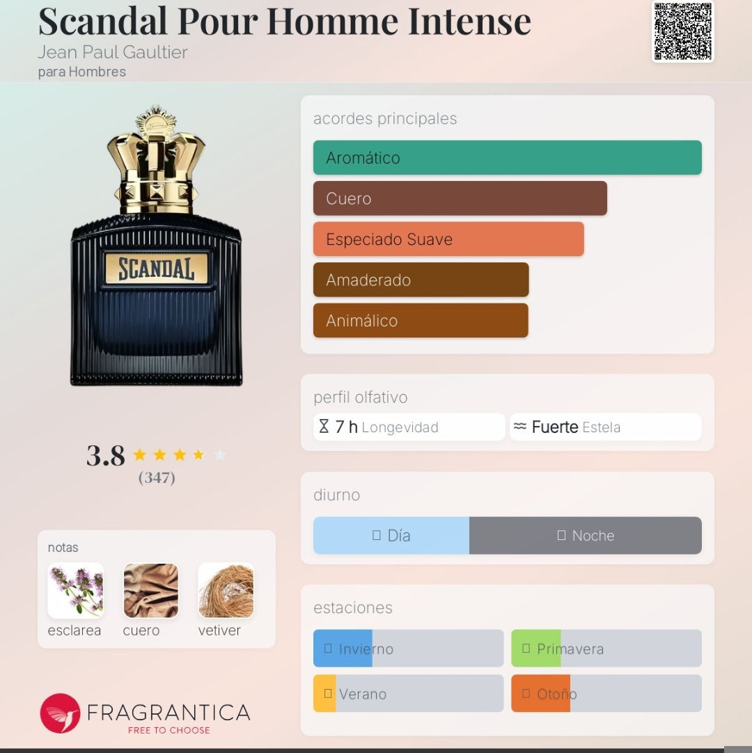 SCANDAL INTENSE JPG
