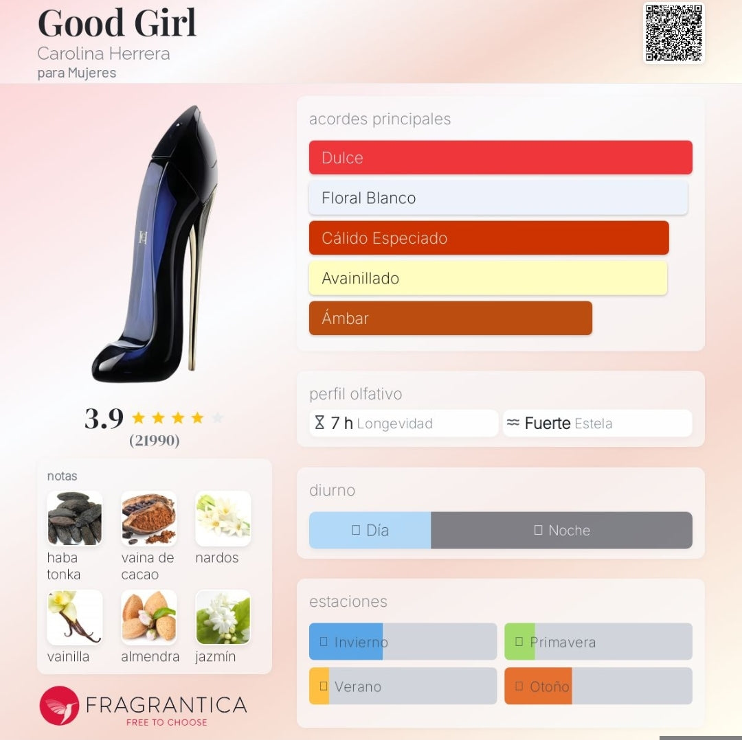 GOOD GIRL CAROLINA HERRERA
