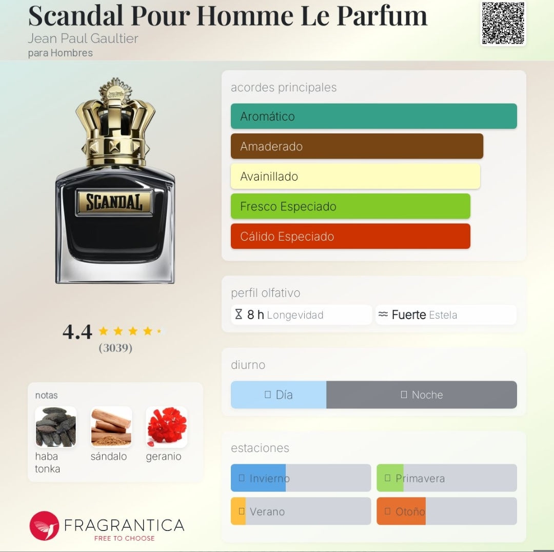 SCANDAL LE PARFUM JPG