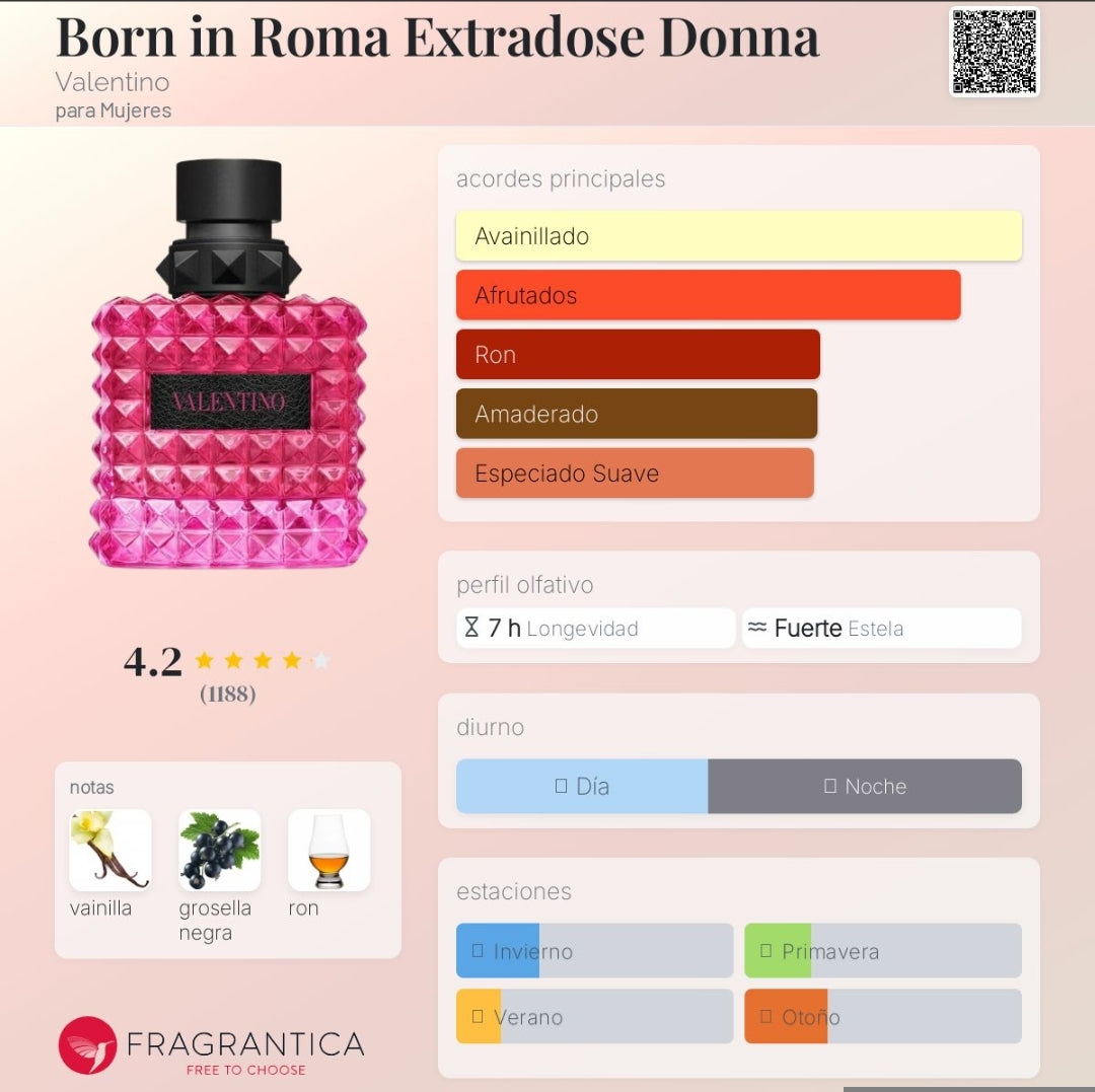 VALENTINO DONNA BORN IN ROMA EXTRADOSE