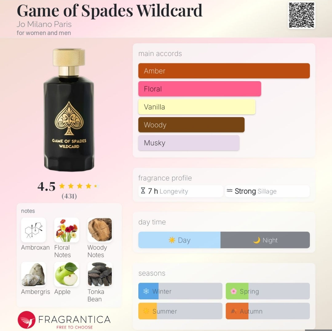 WILD CARD GAME OF SPADES JO MILANO