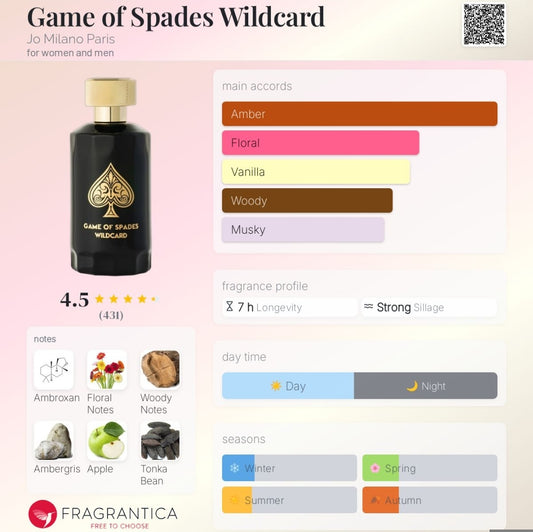 WILDCARD GAME OF SPADES JO MILANO