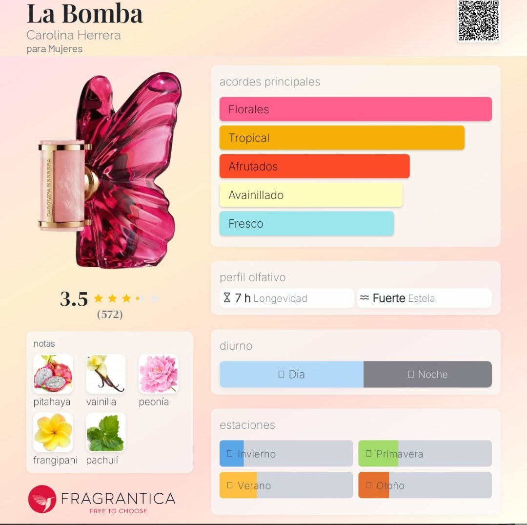 LA BOMBA CAROLINA HERRERA