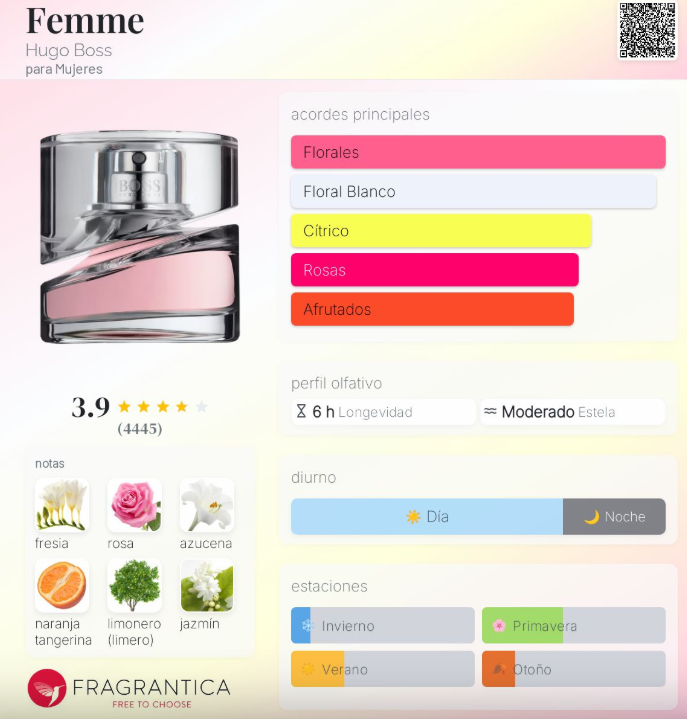 FEMME HUGO BOSS