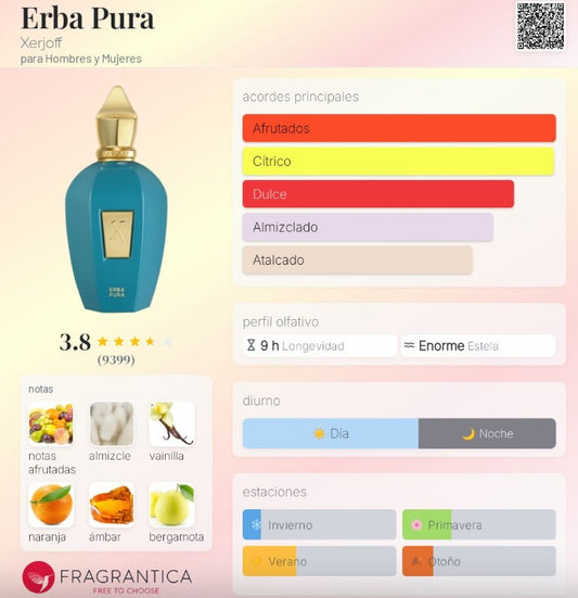 XERJOFF ERBA PURA