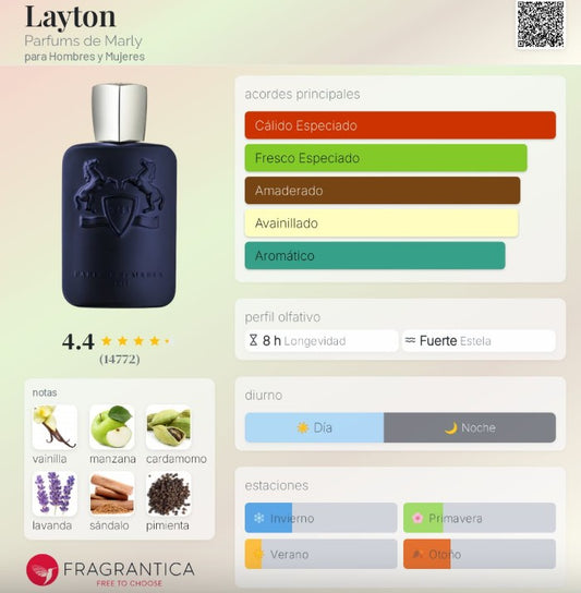 LAYTON PARFUMS DE MARLY