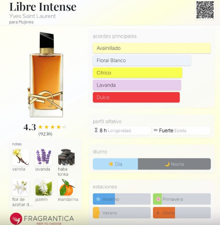 LIBRE INTENSE YSL