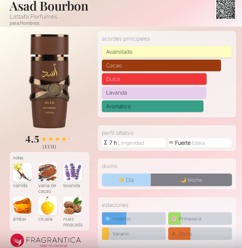 ASAD BOURBON LATTAFA