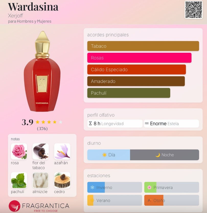XERJOFF WARDASINA
