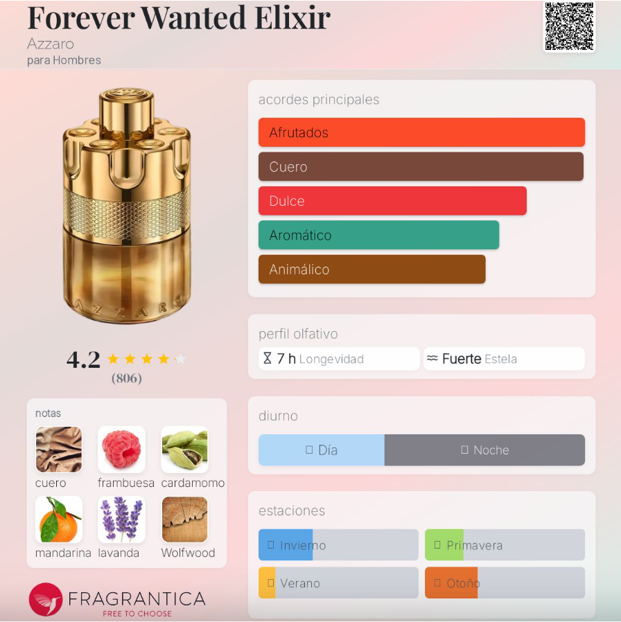 AZZARO FOREVER WANTED ELIXIR