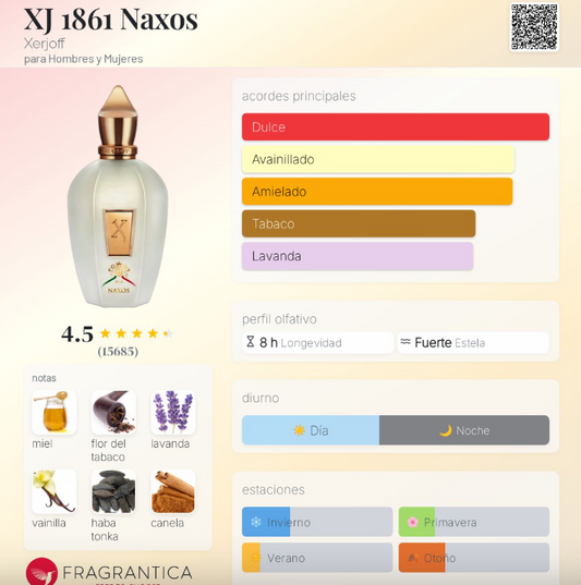 XERJOFF NAXOS