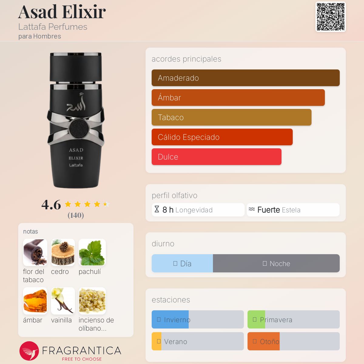 ASAD ELIXIR DE LATTAFA