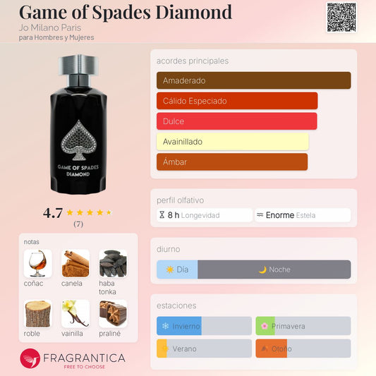 GAME OF SPADES DIAMOND DE JO MILANO