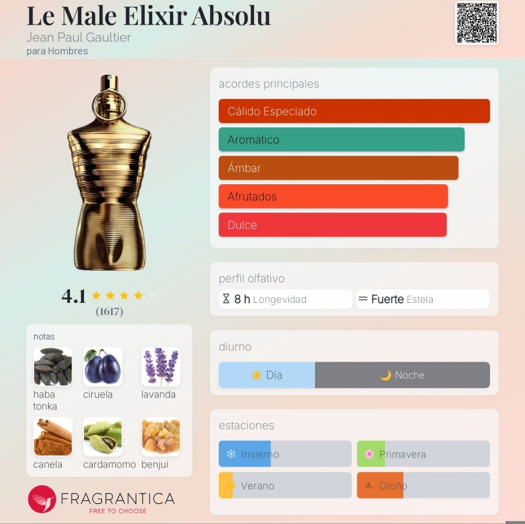 LE MALE ELIXIR ABSOLU JPG